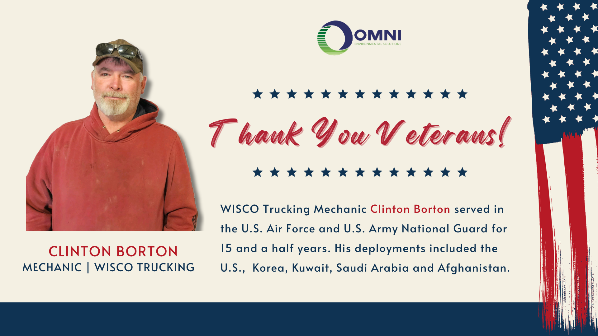 Clinton Borton